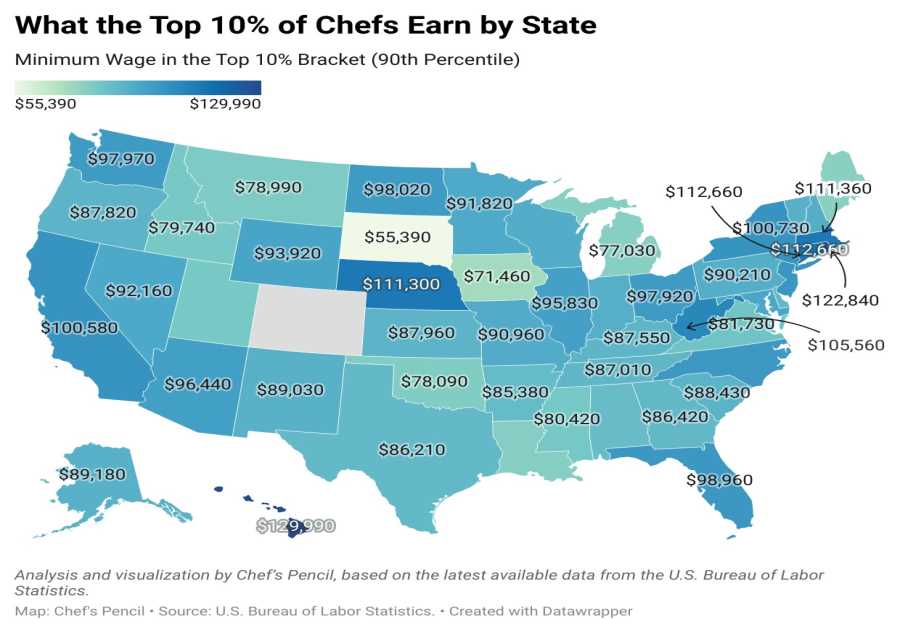 MRM Research Study Roundup: AI Financial Investment Home Heating Up and Summertime Dining Dos and Do n'ts.