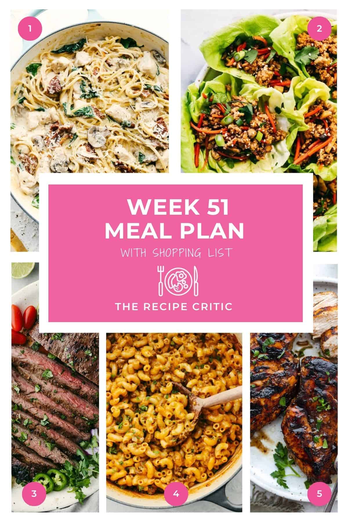 Weekly Meal Strategy # 51.