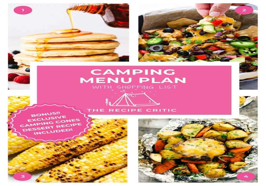 Camping Menu Strategy