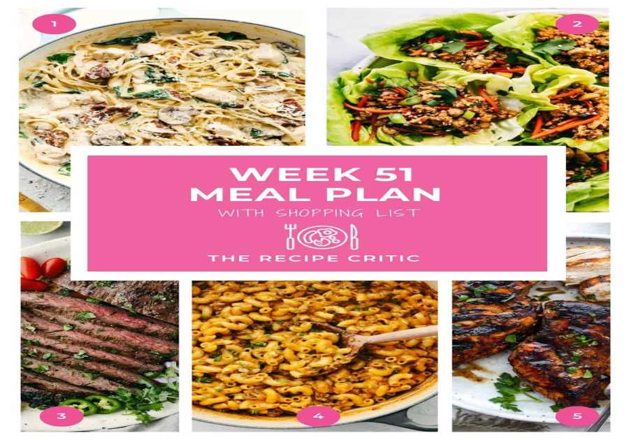 Weekly Meal Strategy # 51.