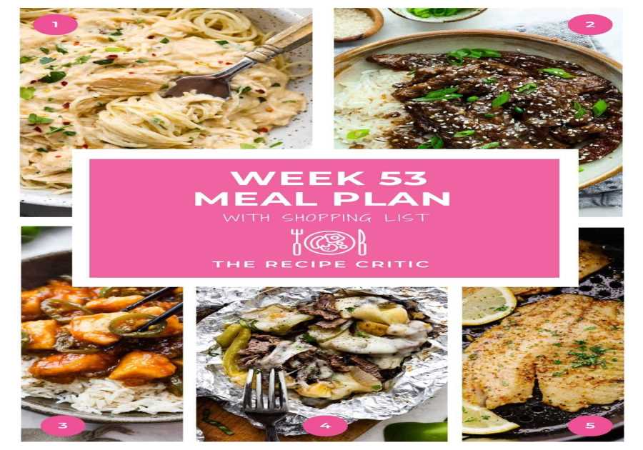 Weekly Meal Strategy # 53.