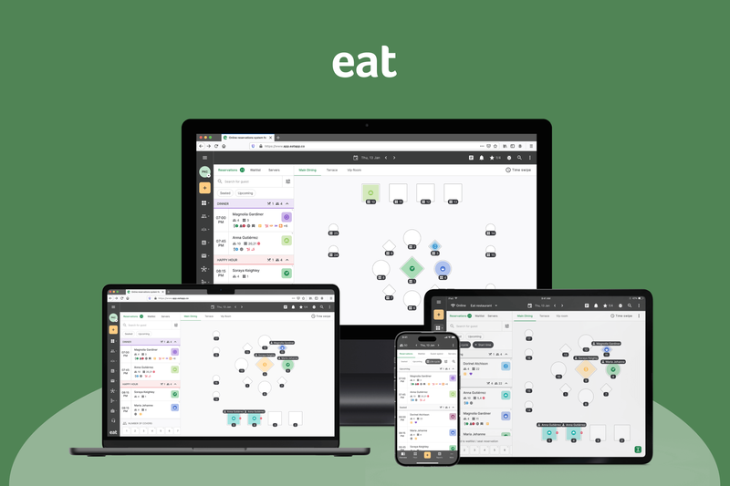 Parable Restaurant Journal Alternatives and Competitors