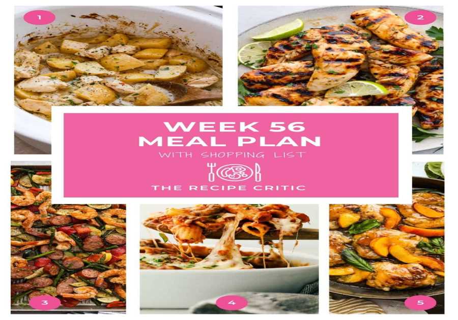 Weekly Dish Strategy # 56.
