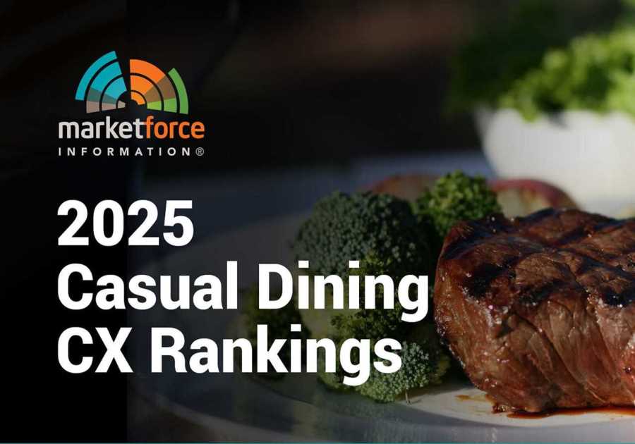 Logan's Roadhouse Tops 2025 Informal Eating Rankings