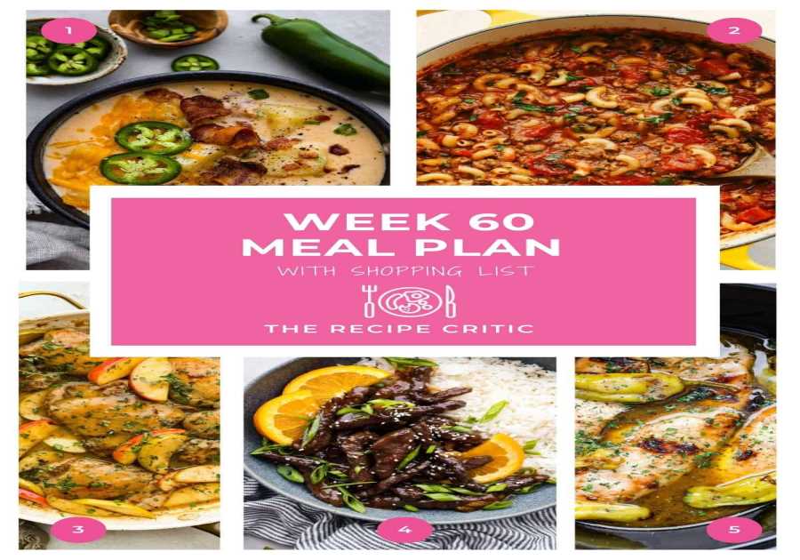 Weekly Meal Strategy # 60.