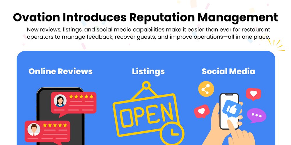 Ovation's Fall 2025 Release Introduces Reputation Management