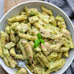 Weekly Dish Strategy # 64.