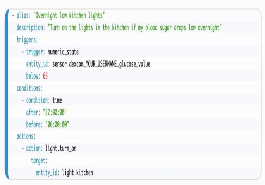 Your Smart Light Bulb Just Informed You Your Blood sugar level's Spiking. Is This The Smart Home's Following Frontier?