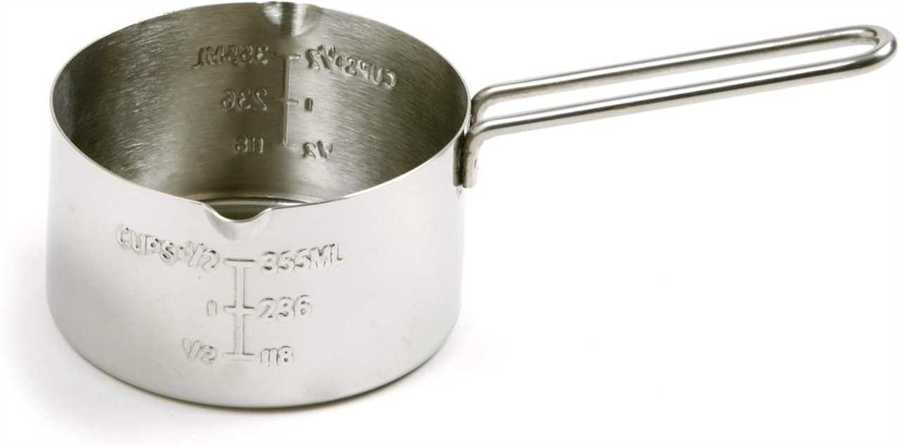 2025 Ultimate Vacation Cooking Area HOME Present Overview