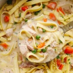 Exactly How I Turn Thanksgiving Supper Into a Week of Dishes