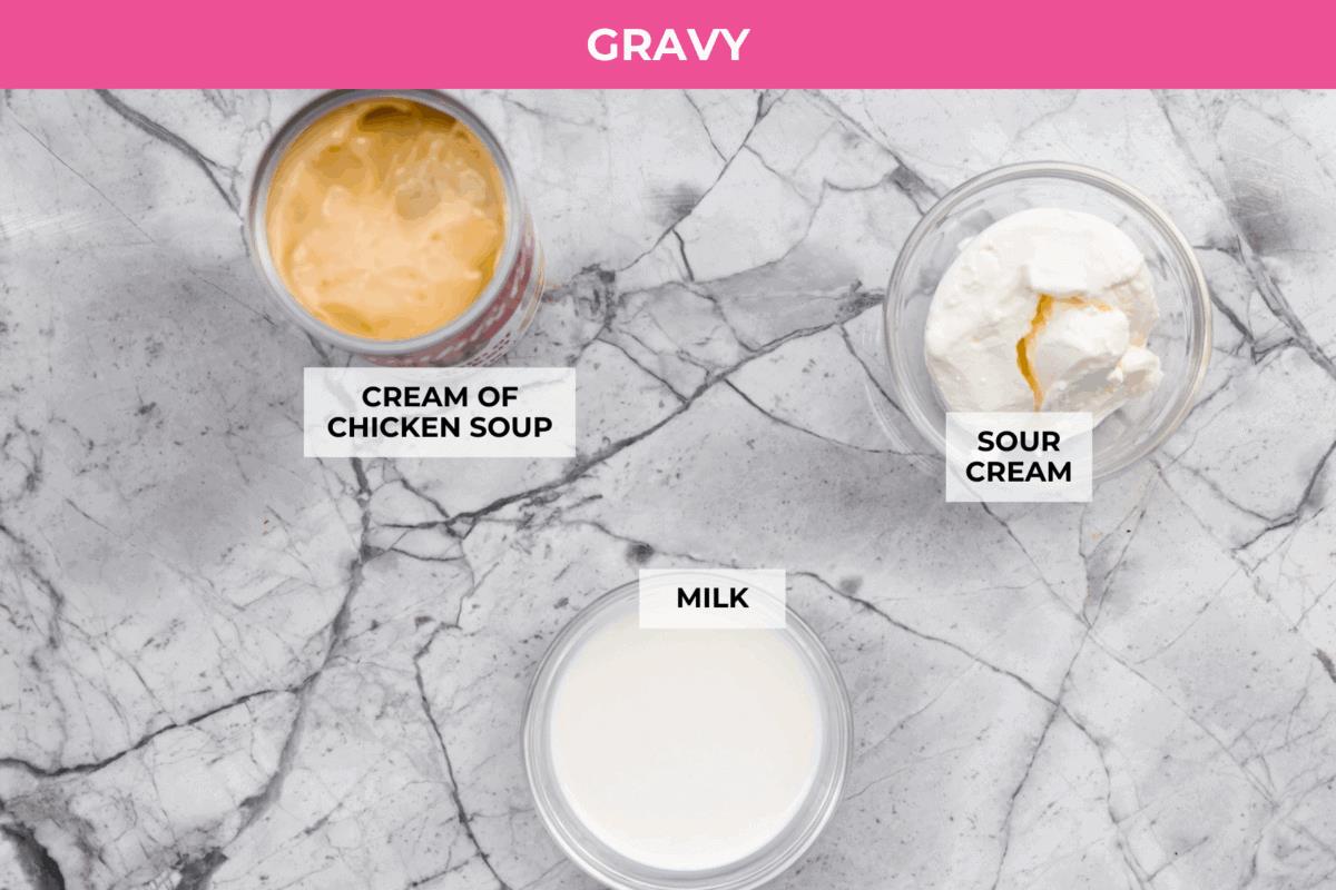 Overhead shot of gravy ingredients. 