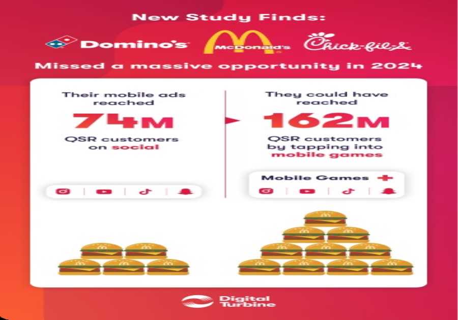 MRM Study Roundup: Holiday Investing, Franchise Business Positive Outlook, and Pickle Energy