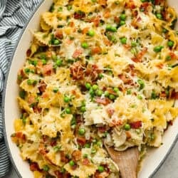 Weekly Meal Strategy # 71.