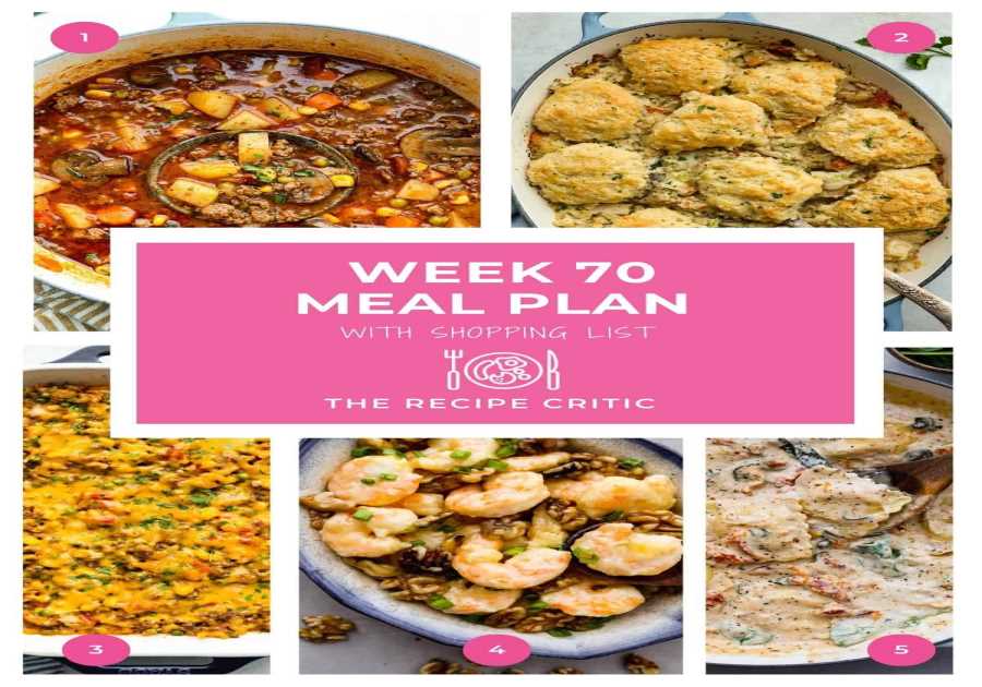 Weekly Meal Strategy 70