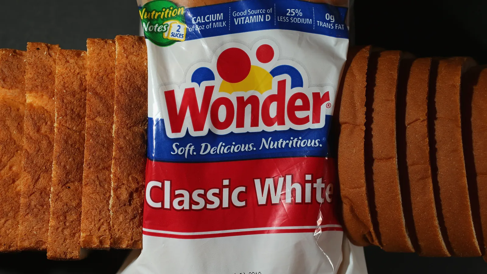 Wonder bread maker taking 'extensive review' of company amid slump