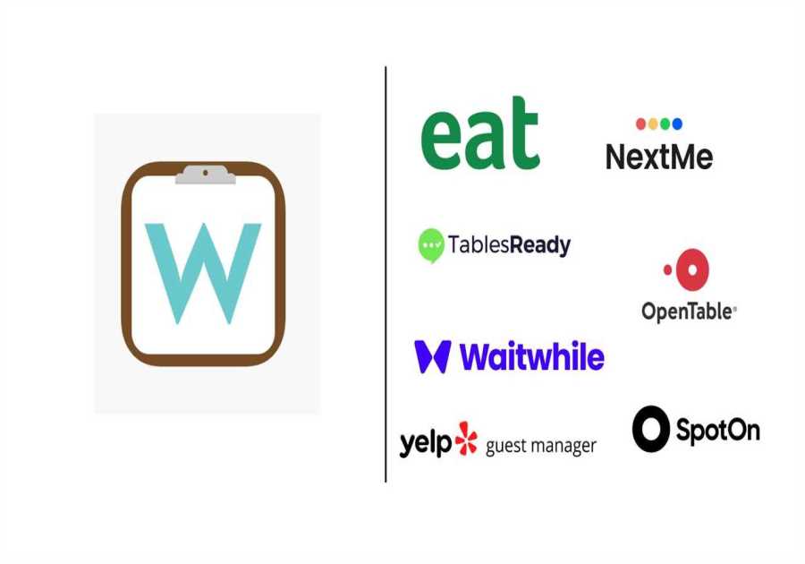 Leading WaitlistMe Alternatives
