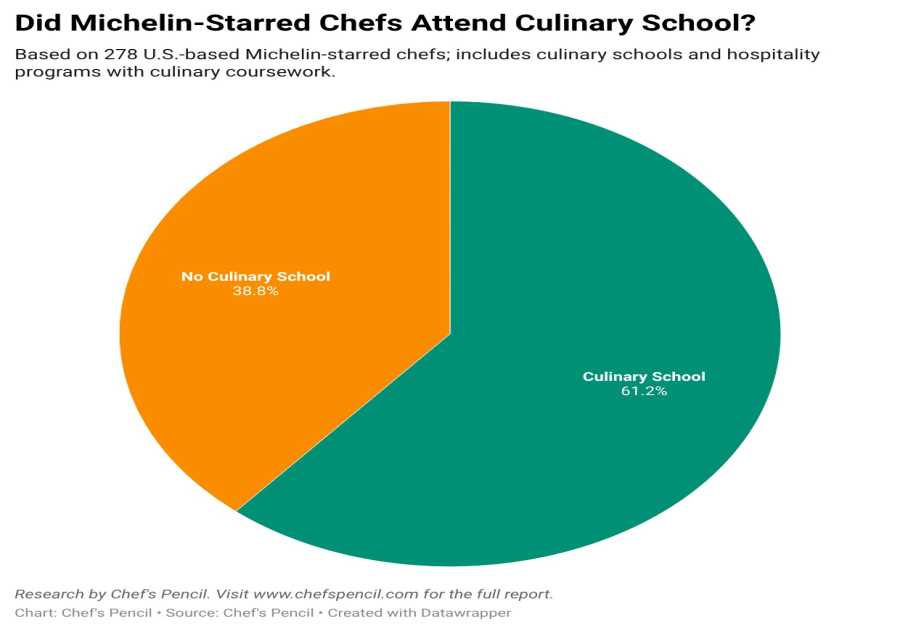 MRM Research Summary: The Area Economic Situation, Dirty Soft Drink Pops, and Peeps Polarization