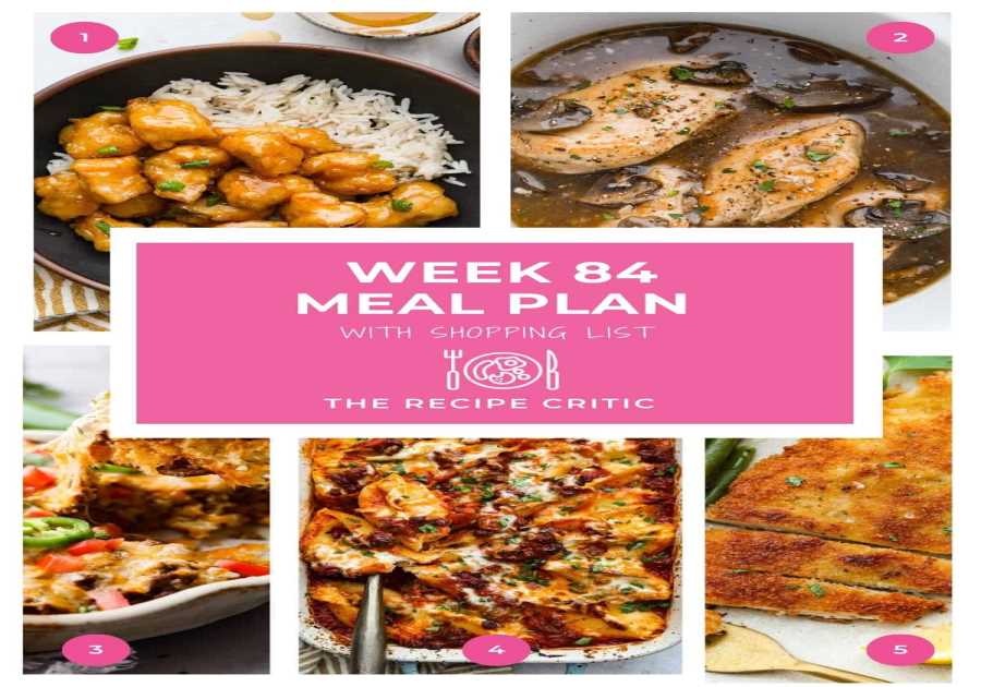 Weekly Meal Plan # 84.