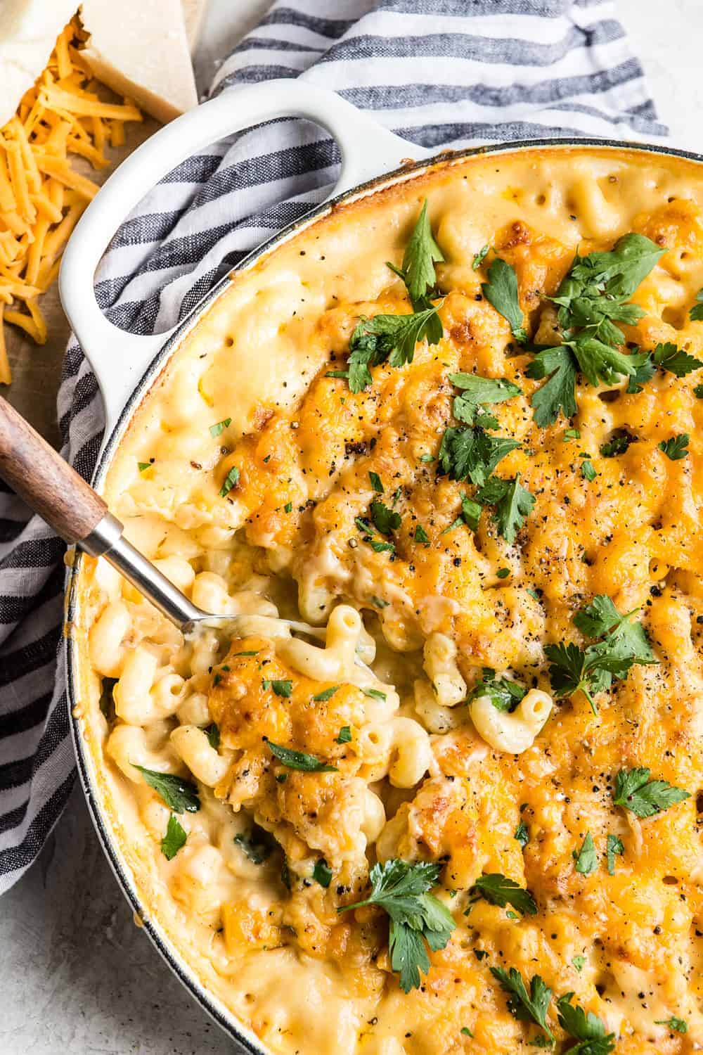 Weekly Meal Strategy # 88.