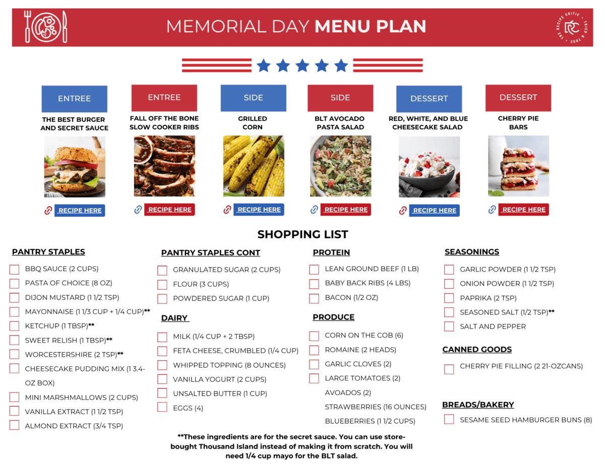 Memorial Day Food Selection Plan
