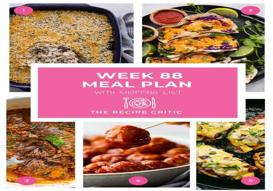 Weekly Meal Strategy # 88.