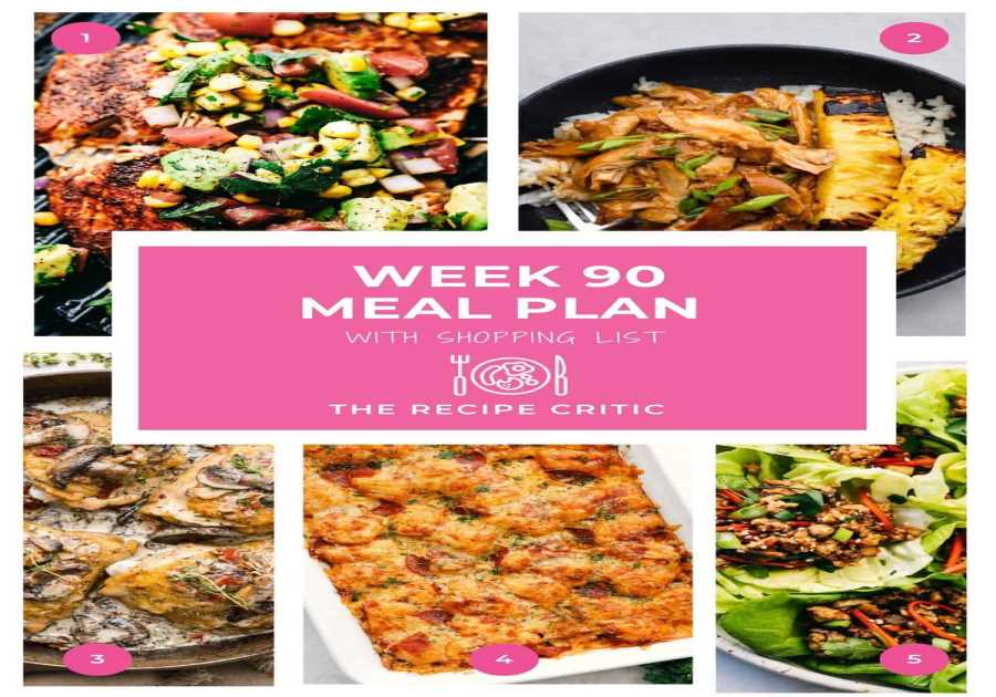 Weekly Meal Strategy # 90.