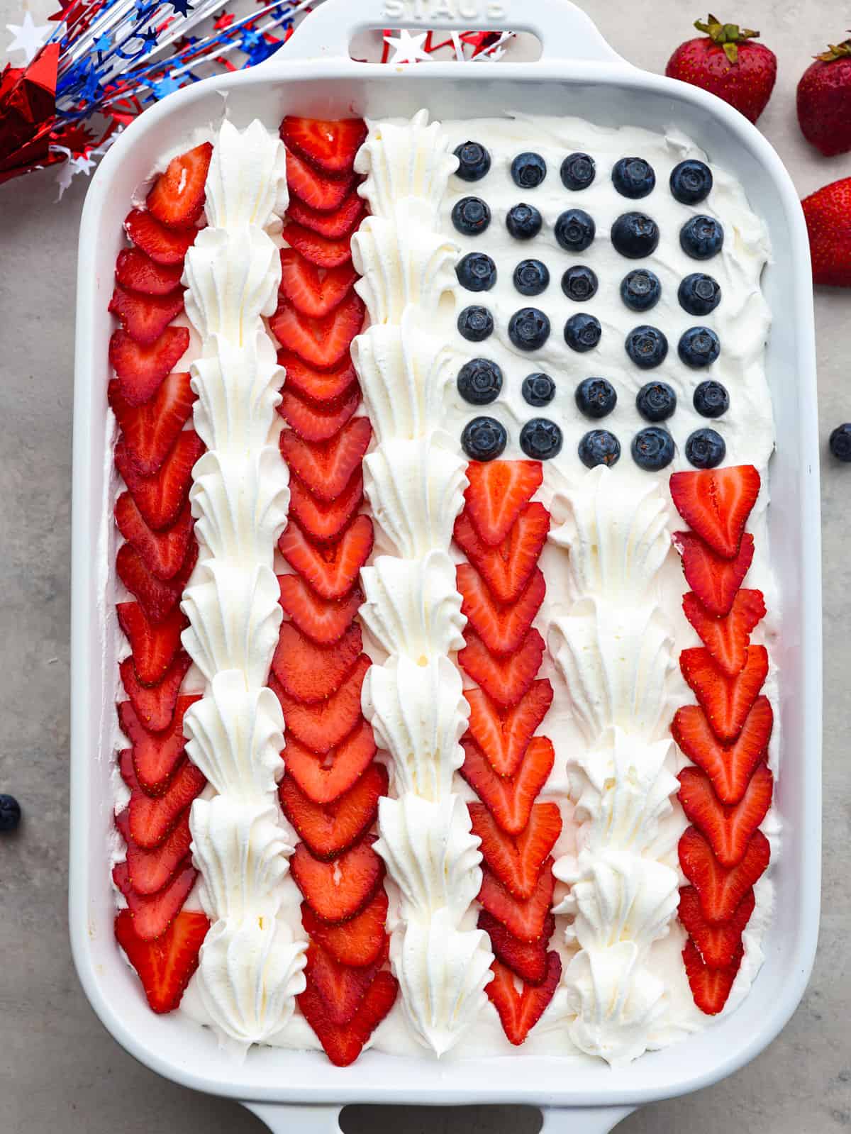 Fourth of July Food Selection Strategy