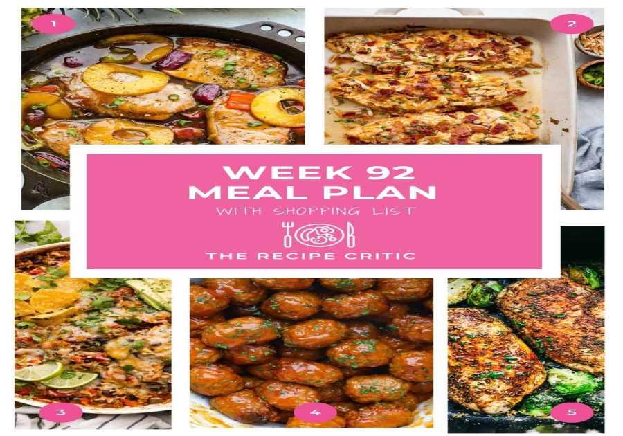 Weekly Dish Strategy # 92.