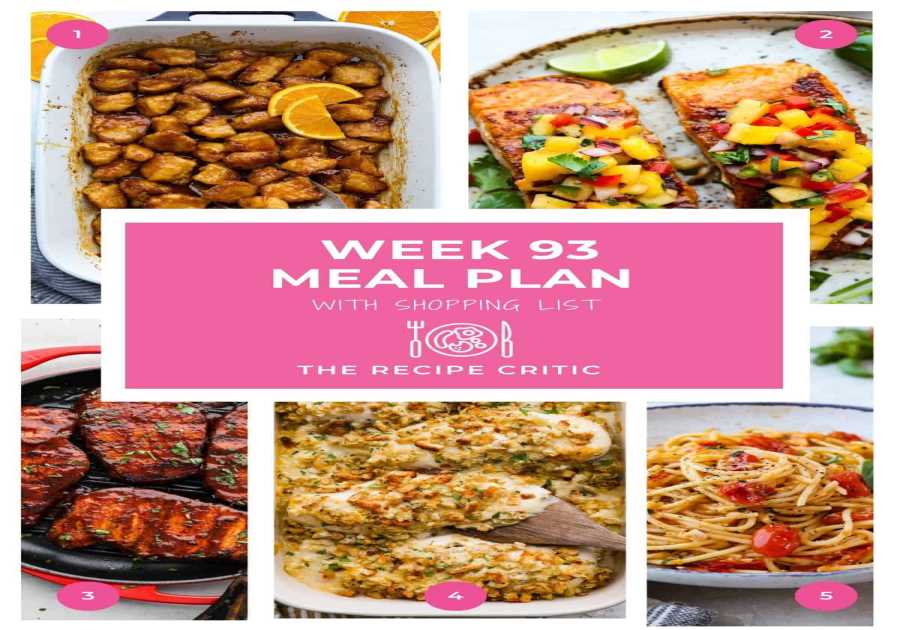 Weekly Dish Strategy # 93.