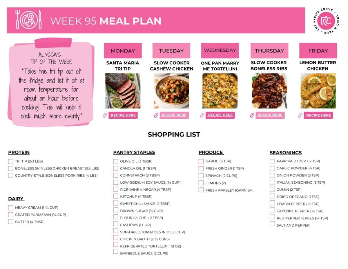 Picture of the weekly meal plan shopping list. 