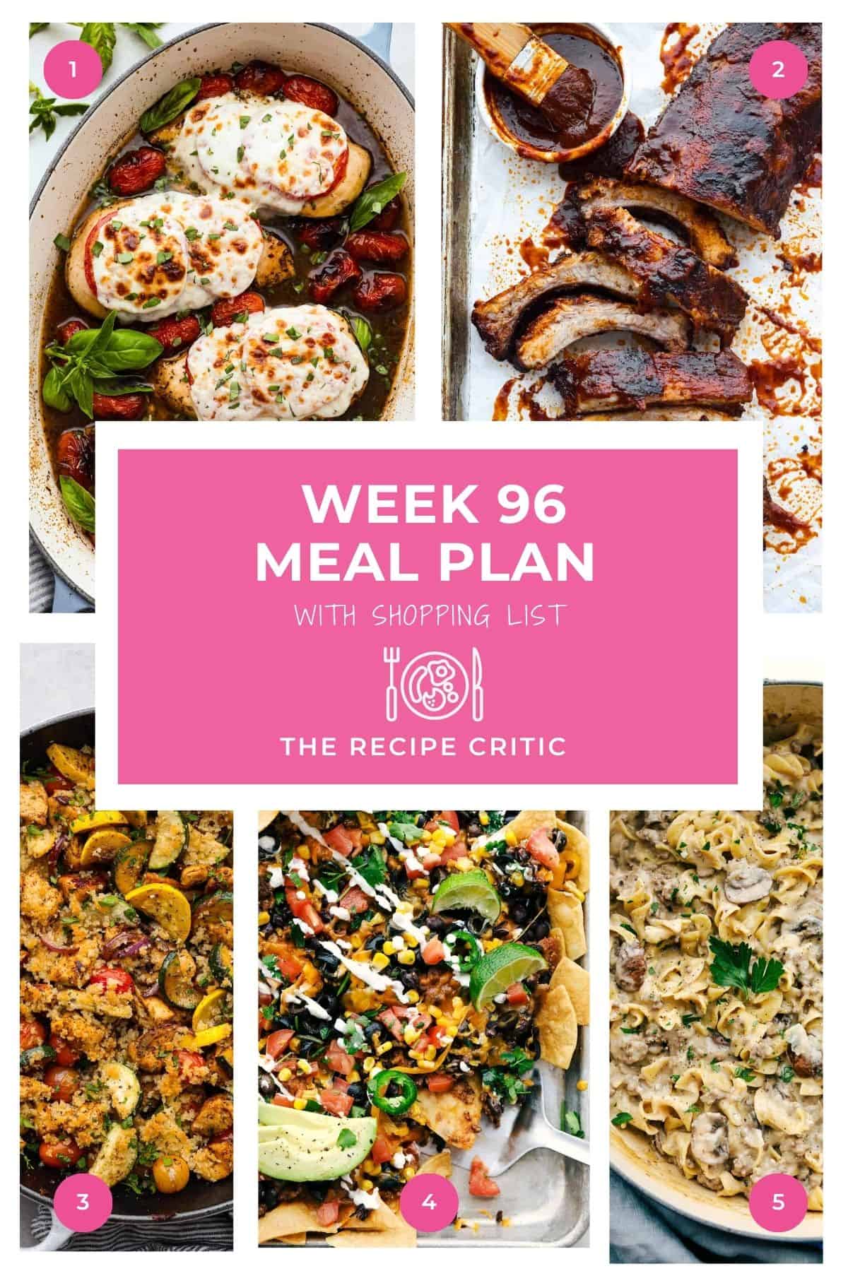 Weekly Meal Strategy 96