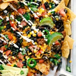 Weekly Meal Strategy 96