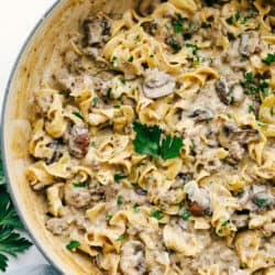 Weekly Meal Strategy 96