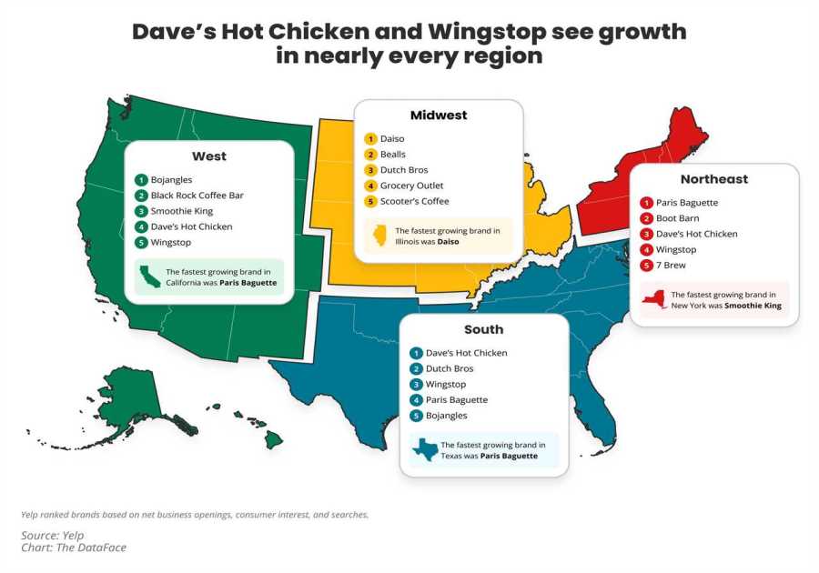 MRM Research Roundup: Tipping Trends, 'Optimal Customization' Era, and Home Cheese Comeback