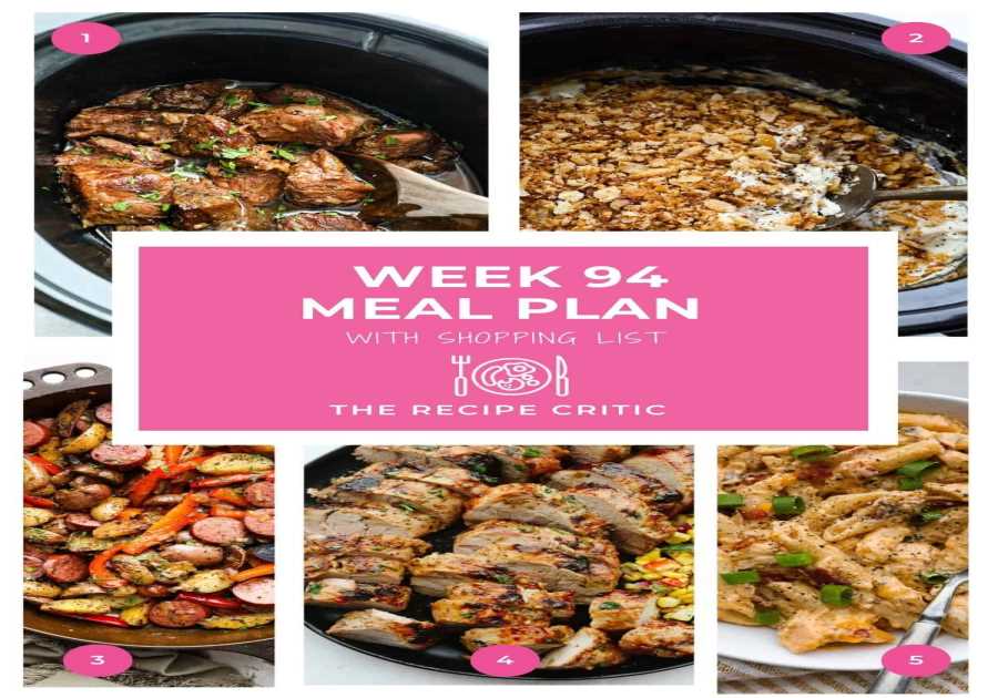 Weekly Meal Strategy # 94.