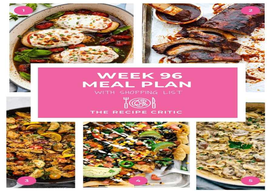 Weekly Meal Strategy 96