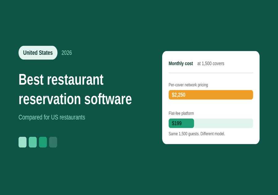 Ideal Dining Establishment Reservation Software