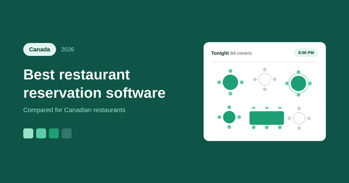 Ideal Dining Establishment Booking Software Program