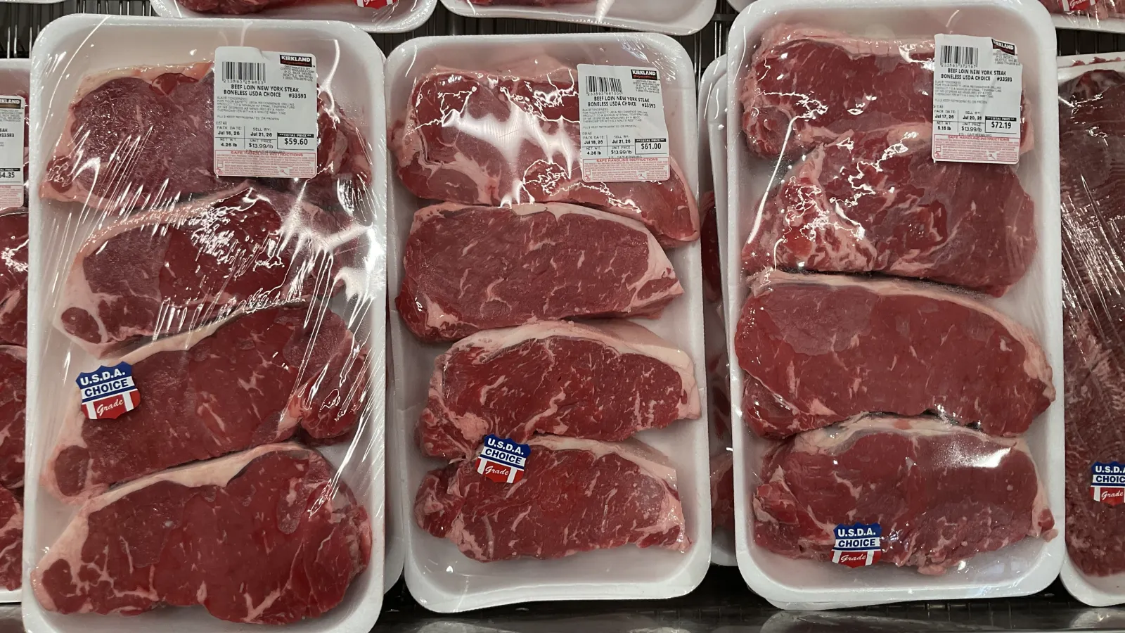 Customers are acquiring less meat, data programs