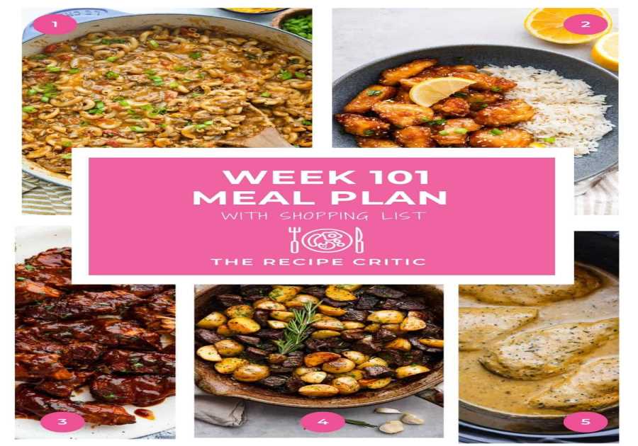 Weekly Meal Strategy # 101.