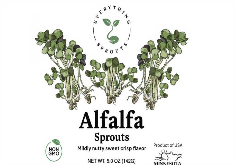 Grow firm recalls products linked to 15-state episode