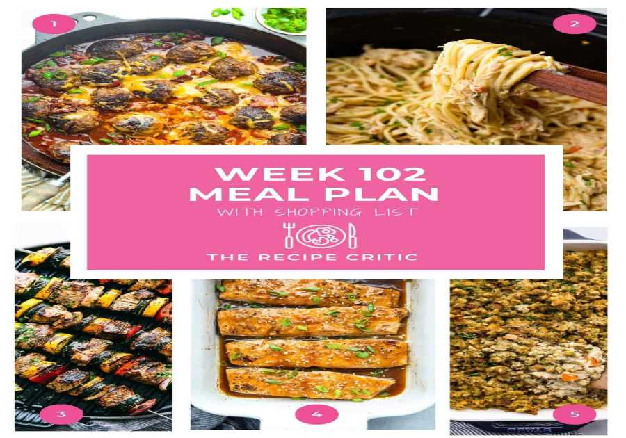 Weekly Dish Strategy # 102.