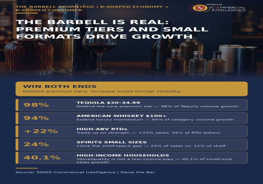 Just How Operators Can Manage the Drink Alcohol Reset