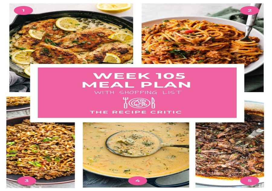Weekly Meal Strategy # 105.